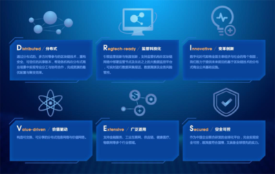 秒淘迎來安全大升級 全面加密用戶信息傳輸，提升互聯(lián)網(wǎng)安全服務(wù)